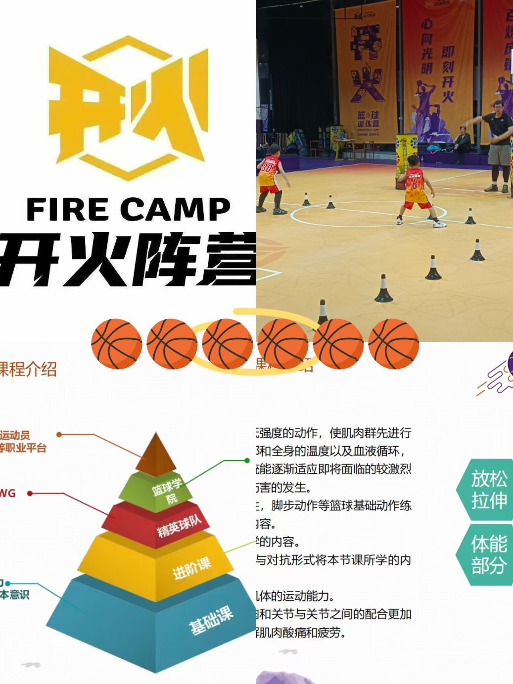 为什么篮球后卫需要进行心理素质训练