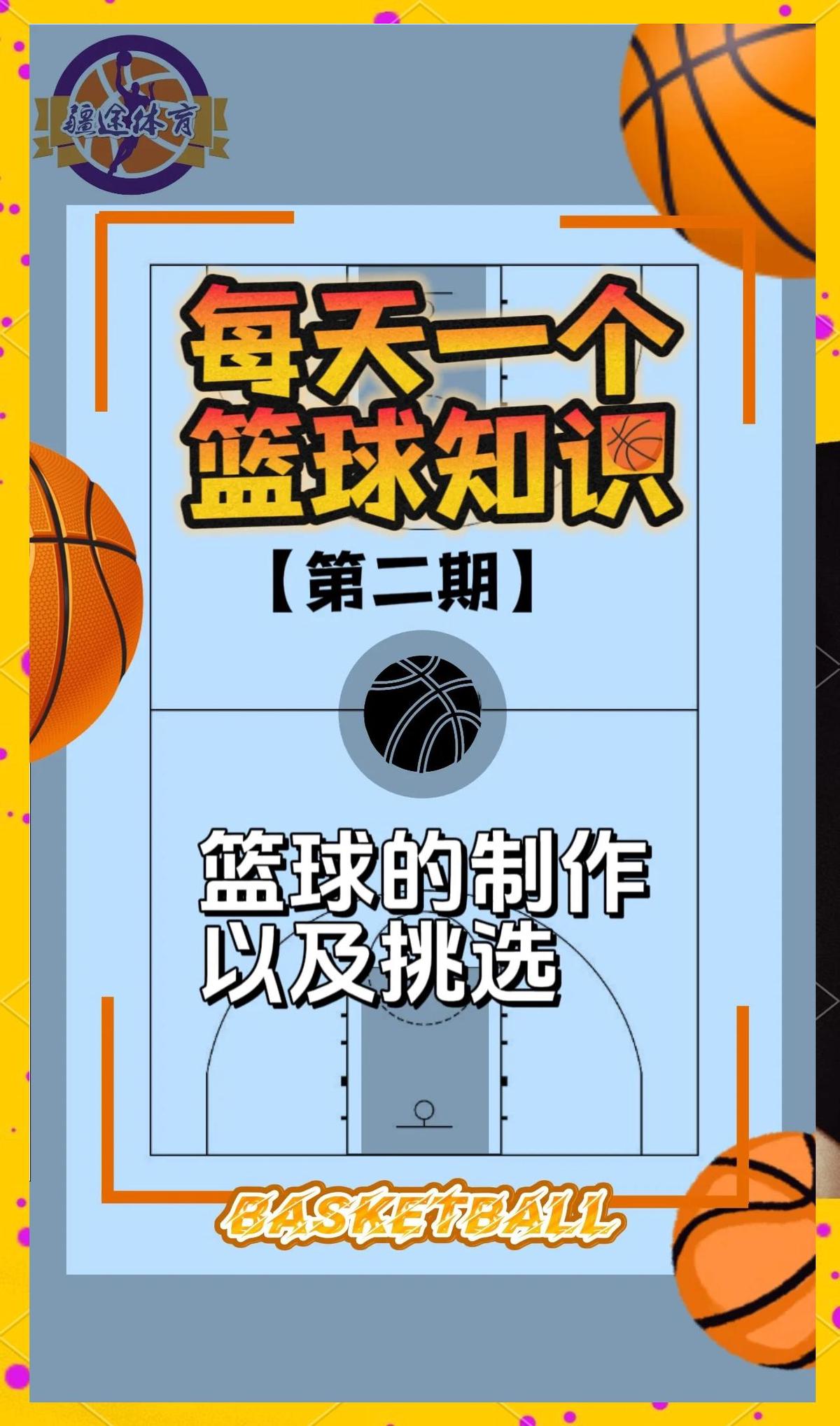 如何利用篮球录像提升团队整体水平