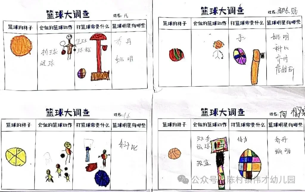 如何利用篮球训练提升孩子的社交能力和成长