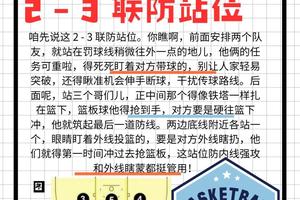  如何利用数据分析优化篮球站位训练的效果